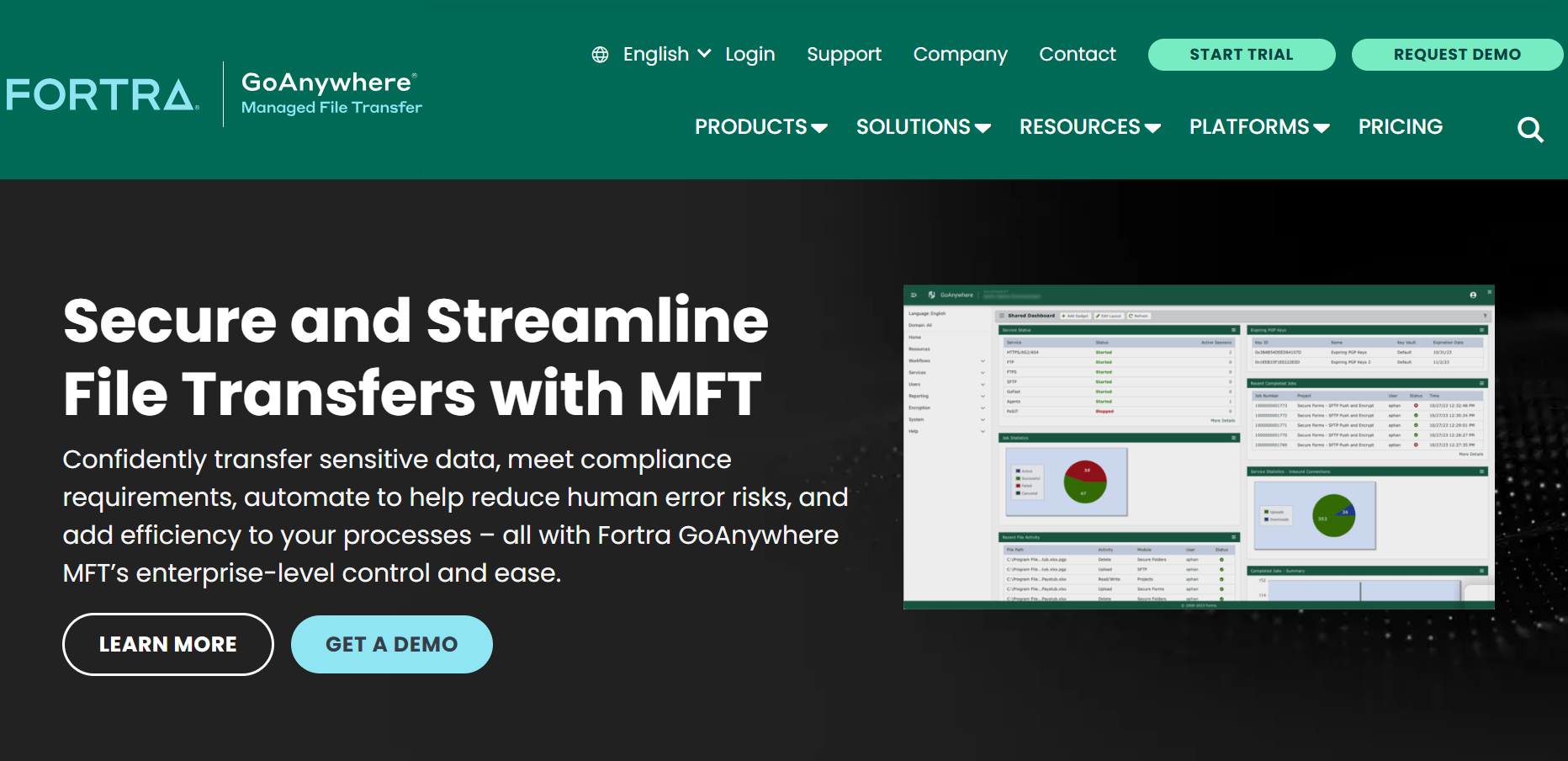 Goanywhere Landing page