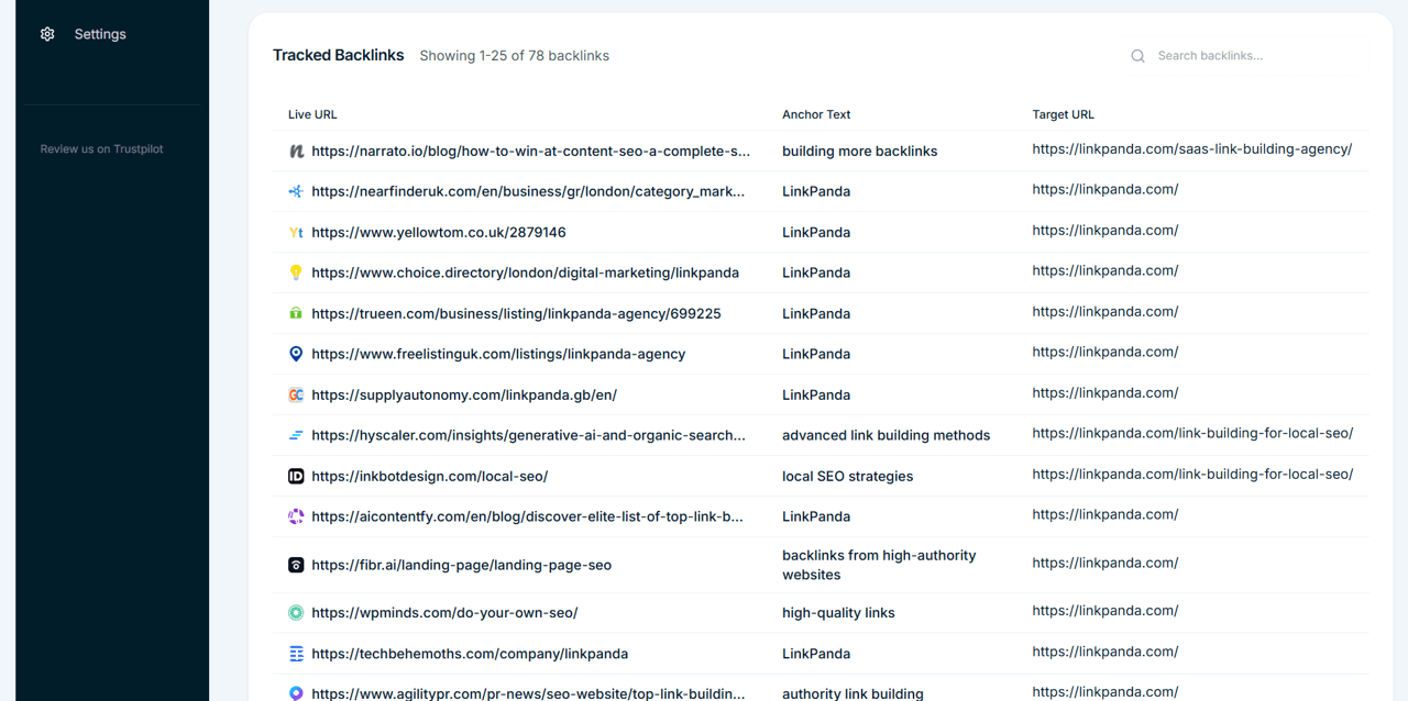 LinkPanda App Tracked Backlinks Dashboard