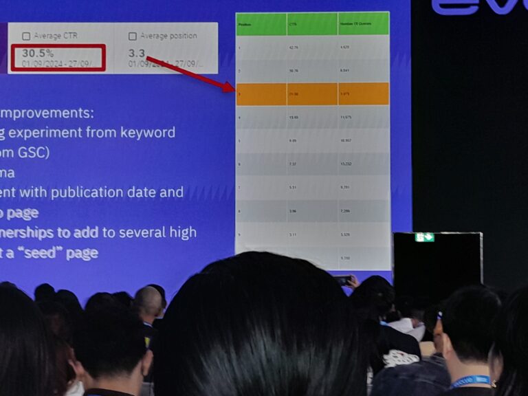 Ahrefs Evolve conference photo 10