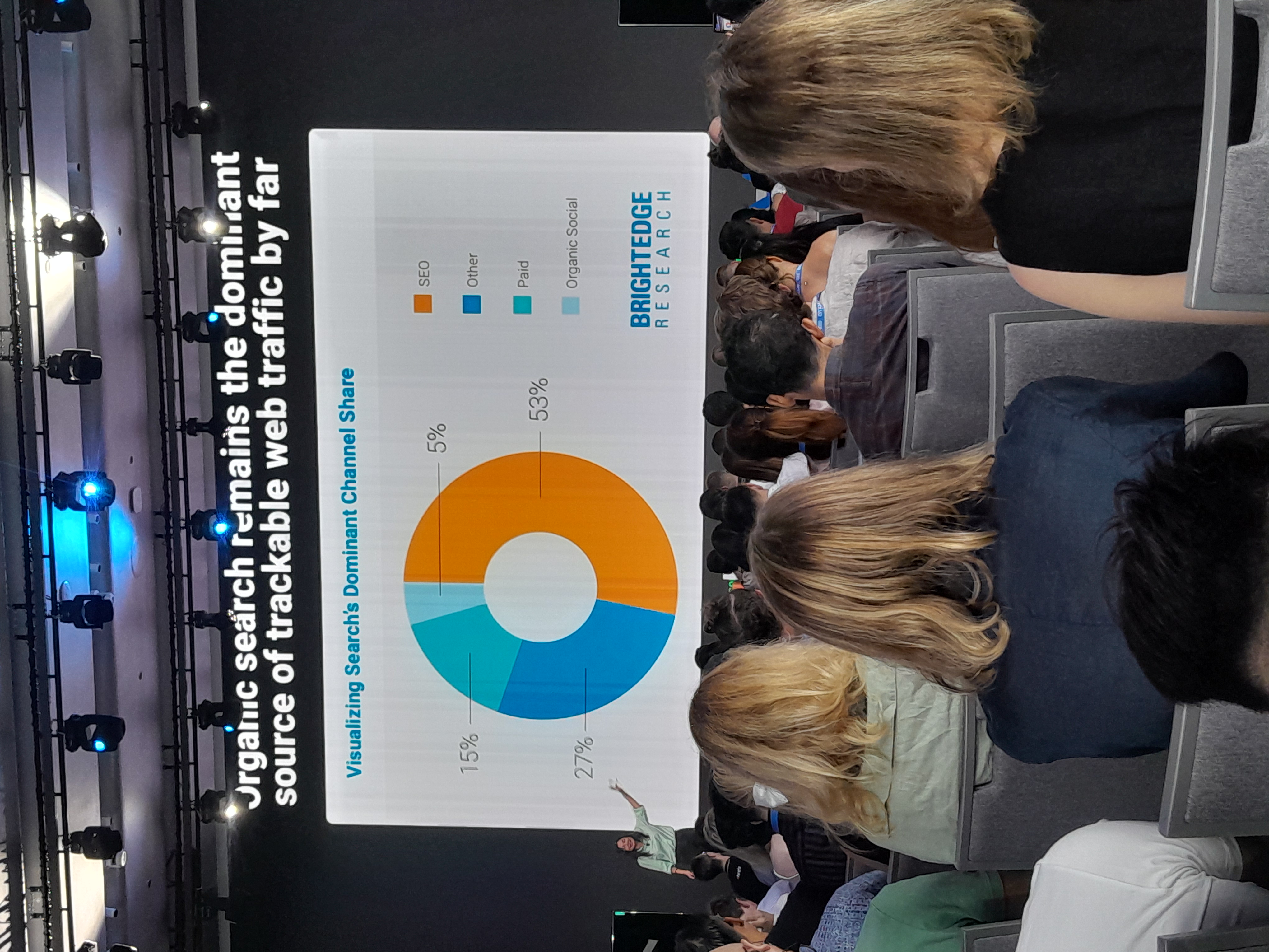 Ahrefs Evolve conference photo 18