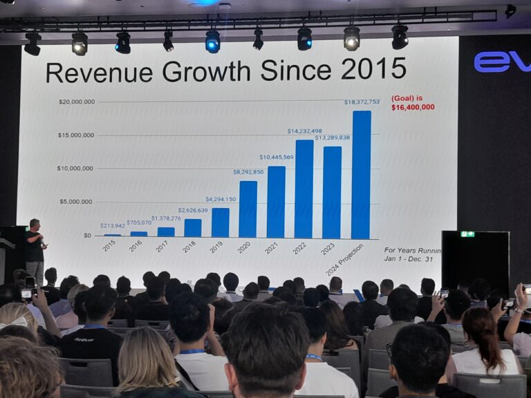 Ahrefs Evolve conference photo 27