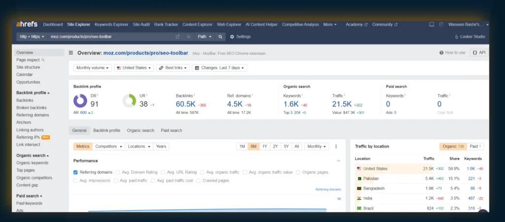 Moz’s Free SEO Tools