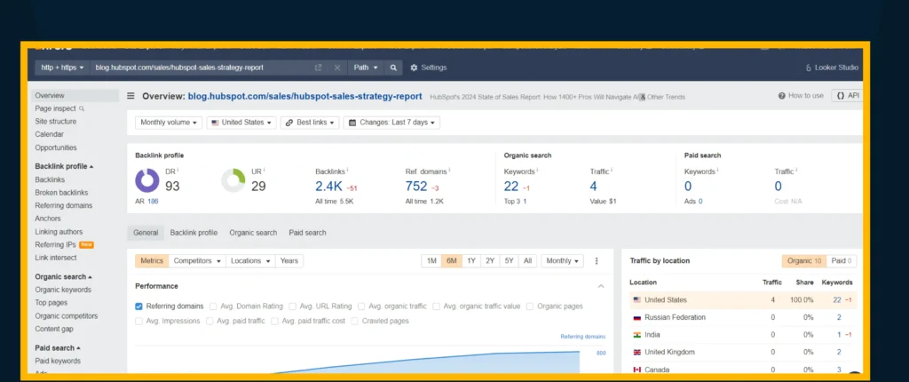 Sales reports