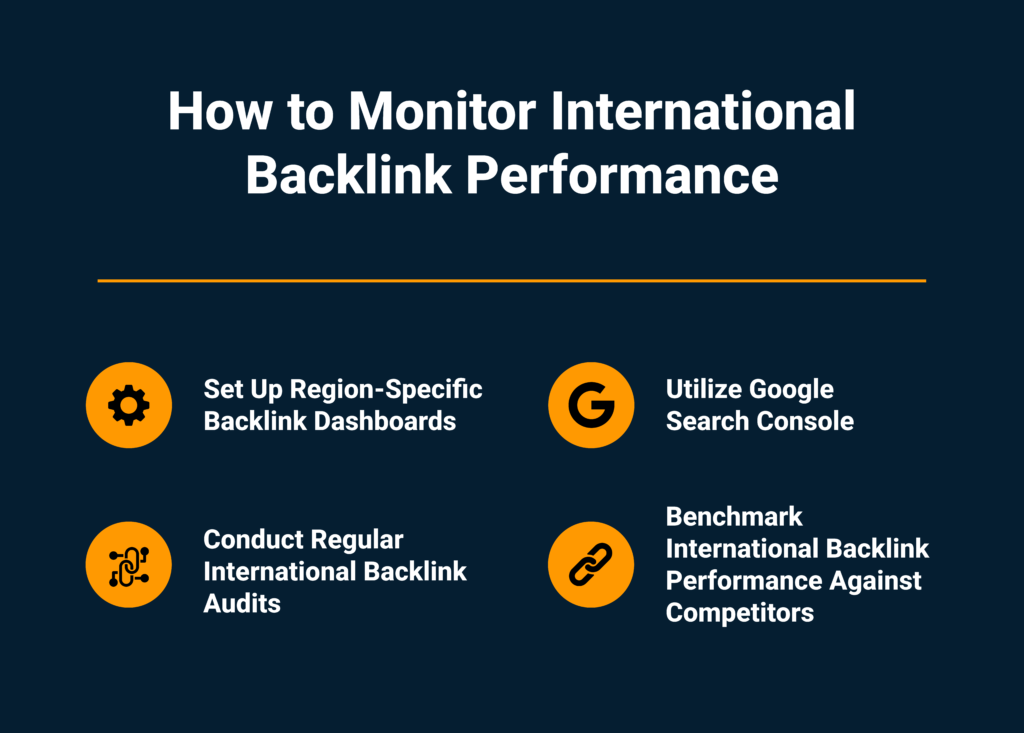 How to Monitor International Backlink Performance
