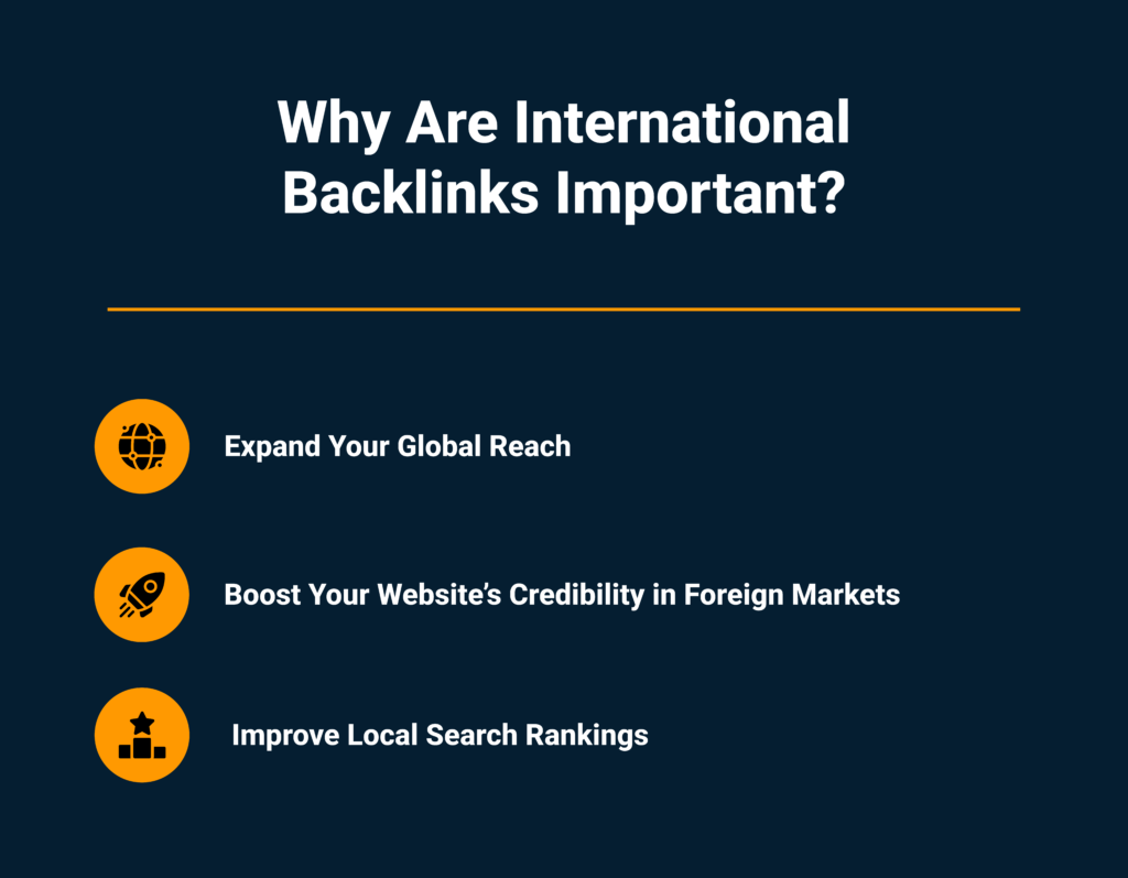 Why Are International Backlinks Important