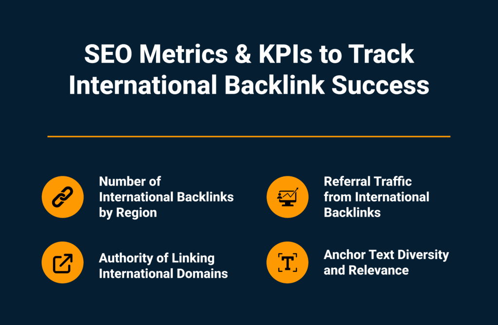 SEO Metrics & KPIs to Track International Backlink Success