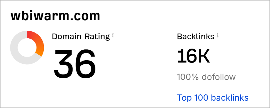 WBIWarm Ahrefs Domain Rating 36