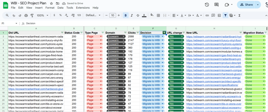 WBI SEO website migration plan