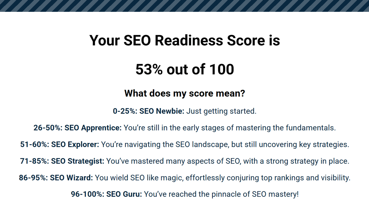 SEO ready score